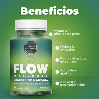 Metabo-Flow™ | Acelera Tu Metabolismo y Baja De Peso