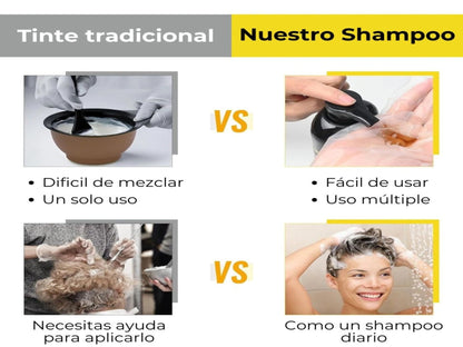 Renovex™ | Shampoo Anti Canas Para Dama